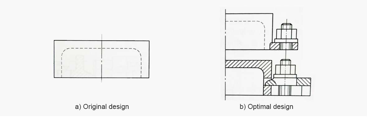 Flanges and holes design