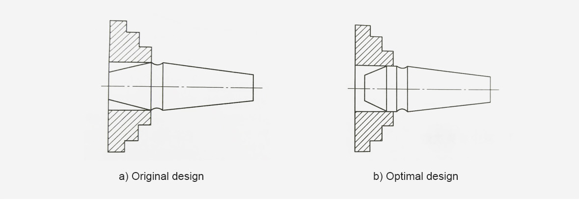 Contact area clamping design