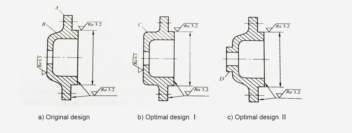 Bearing cap clamping design