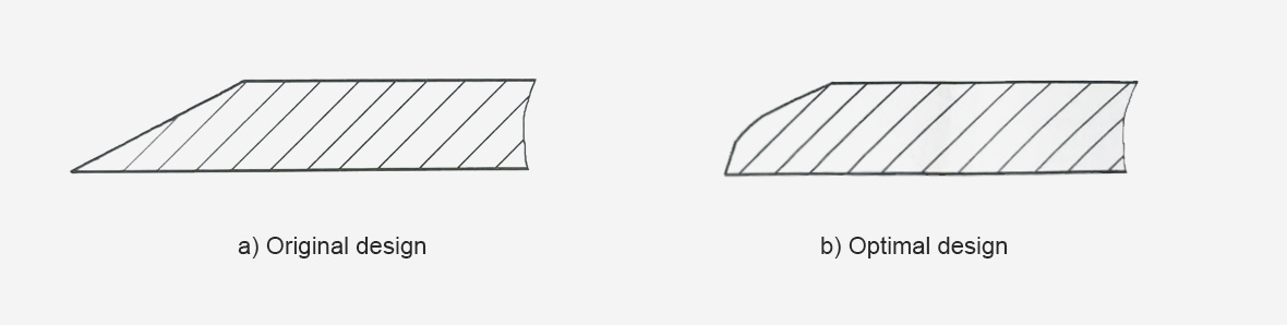 Outside sharp corners design
