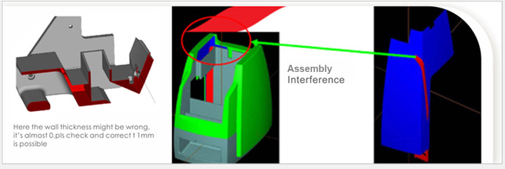 Technical Image