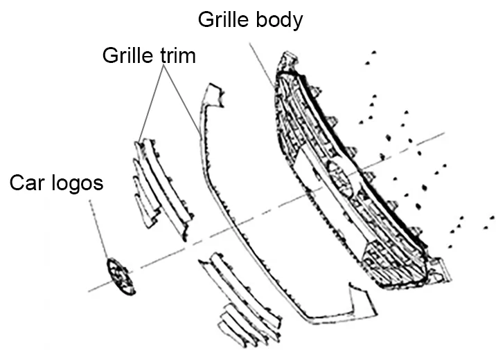 Grille materials