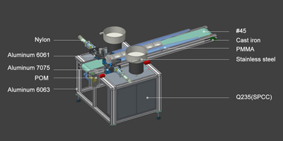 Automatisierungsindustrie Materialanwendung